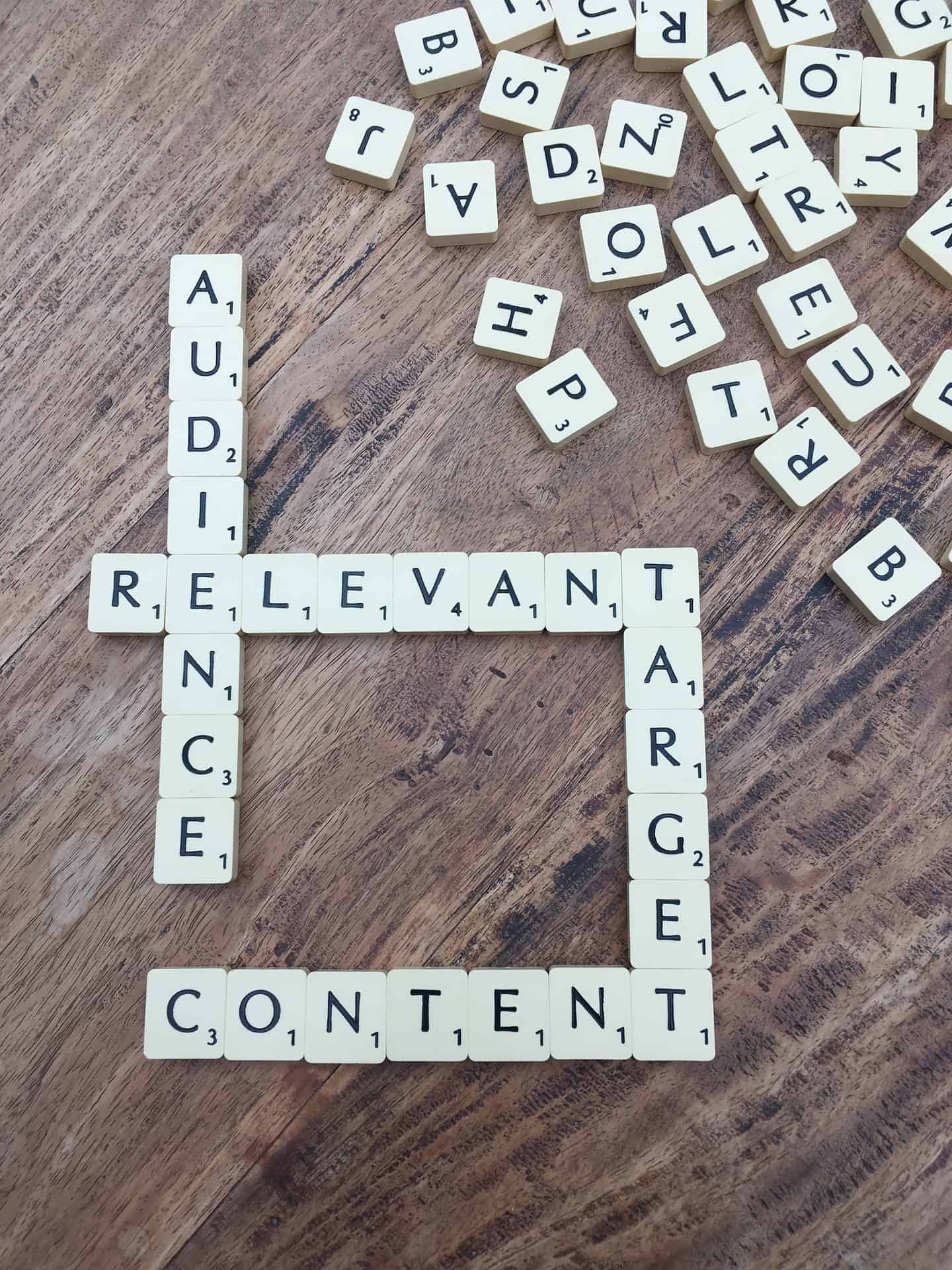 Scrabble game with words of audience, relevant, target & content